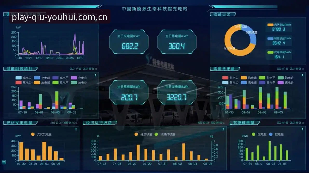 球友会A9B2 球友会A9B2技术评测:竞技游戏平台的新选择